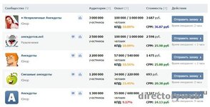 1516453543_skript-birzhi-reklamnyh-postov-vkontakte.jpg