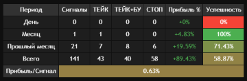 SunBrowser_6uIwfQHAnI.png